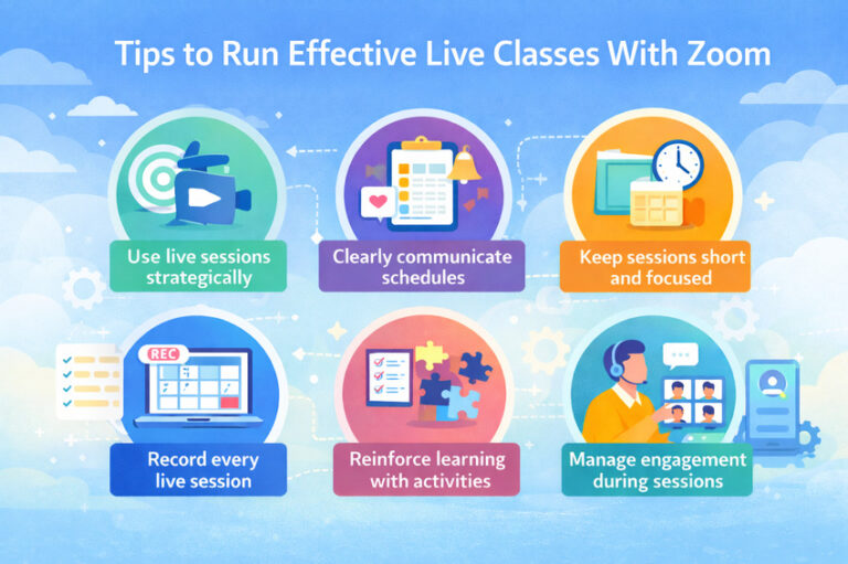 Tips to Run Effective Live Classes With Zoom
