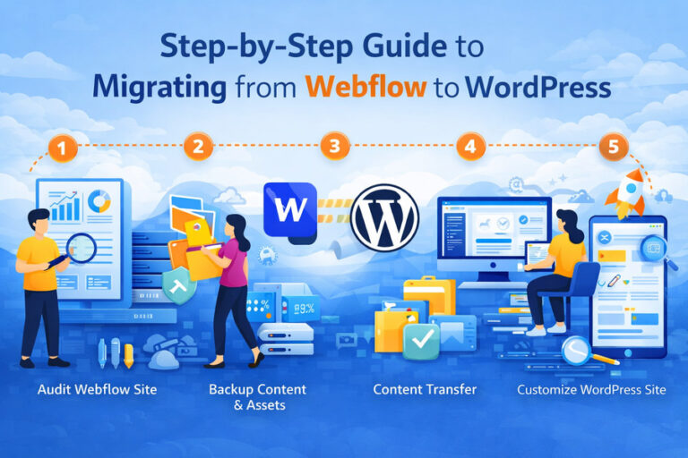 Step-by-Step Guide to Migrating from Webflow to WordPress
