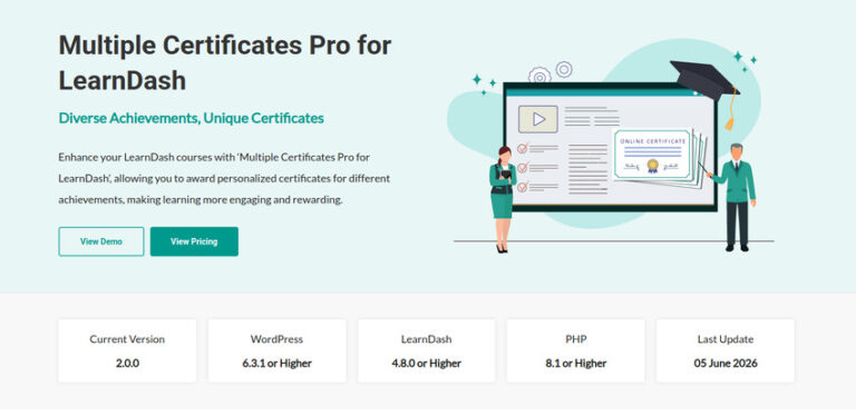 What is Multiple Certificates Pro for LearnDash?